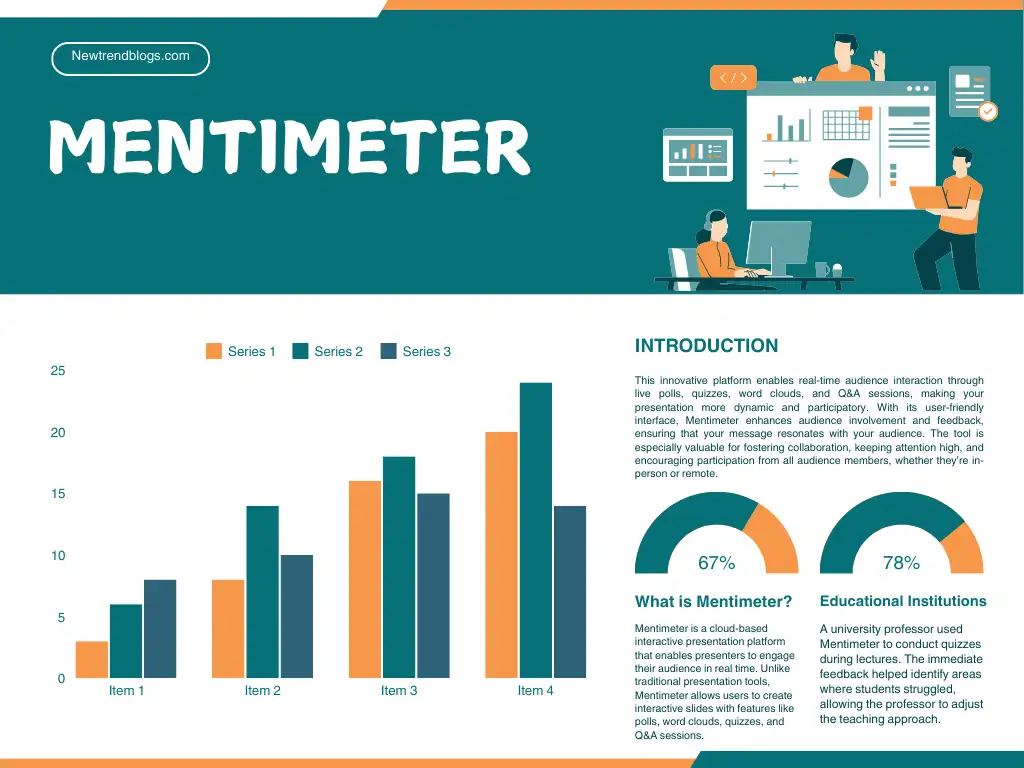 mentimeter